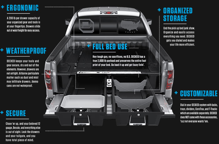 DECKED Truck Bed Drawer System